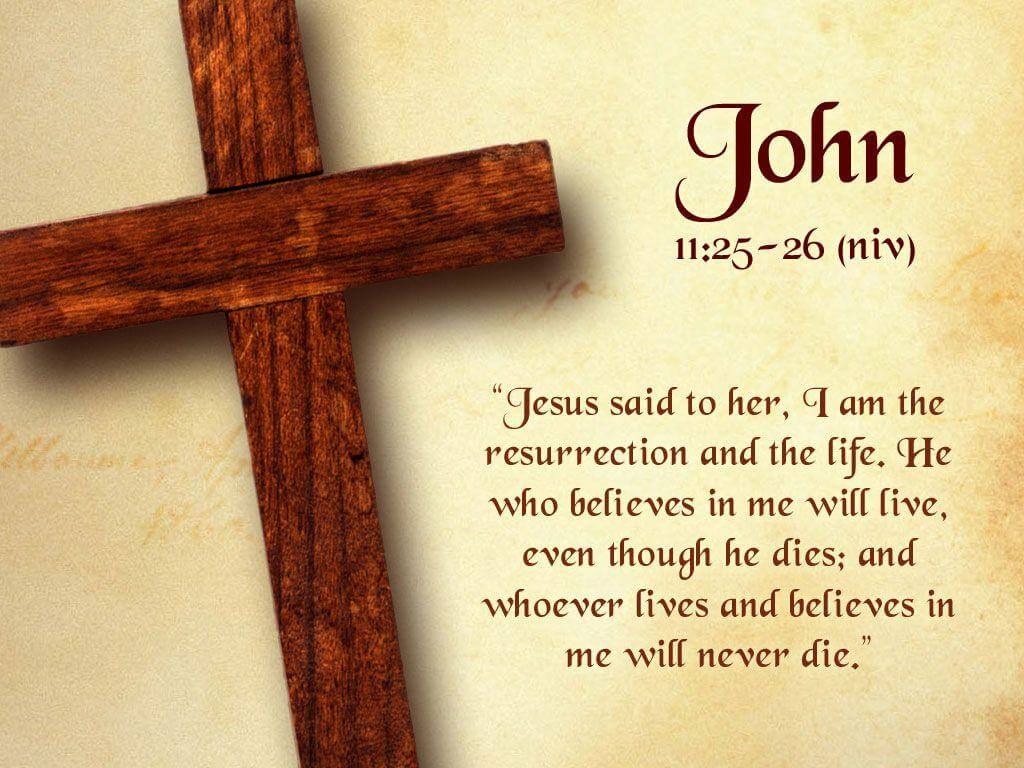 He Is Risen Easter Bible Verses