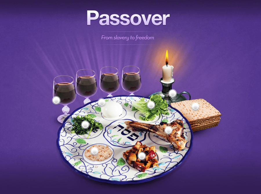 Meaningful Passover Pictures for 2023